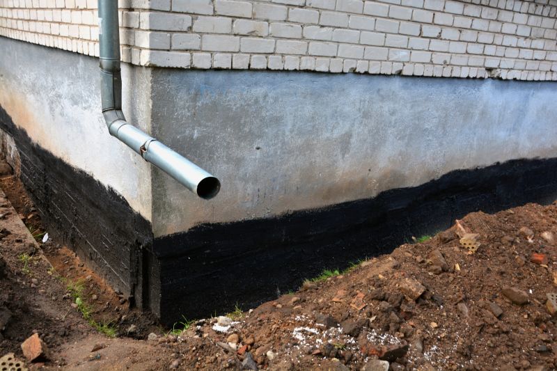 Proper Drainage Installation